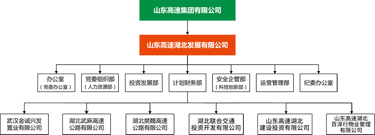 �������֡������,ܰ����,��ѡ��