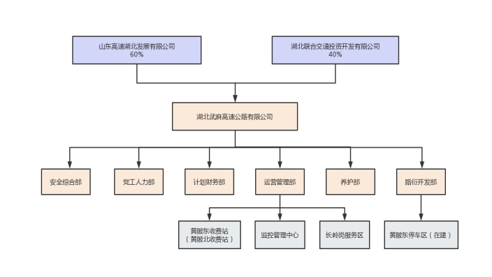 �������֡������,ܰ����,��ѡ��